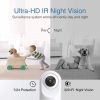 Goowls 1080P Indoor Security Camera